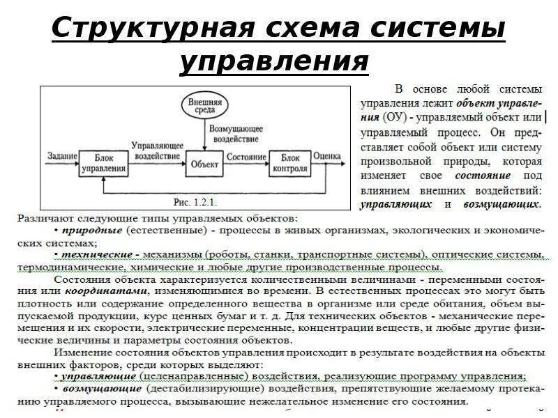 Структурная схема системы «человек-машина». Схема системы управления. Структурная схема системы. Структурная схема системы управления схема. Основы теории управления системами