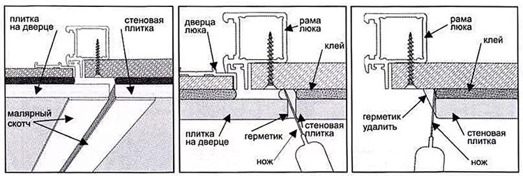 Схема люка под плитку на пол. Толщина слоя клея под плитку. Толщина плитки с клеем. Толщина плитки с клеем в ванной. Максимальный слой плиточного клея