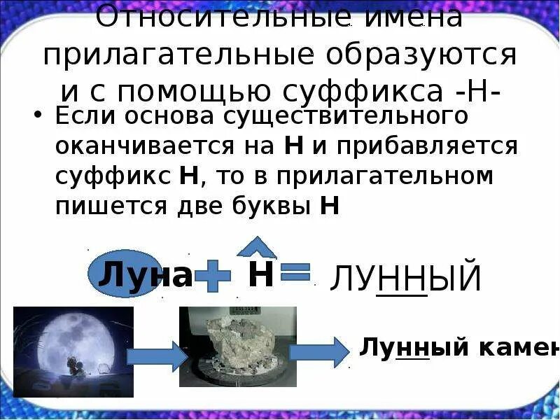 Правописание относительных прилагательных 3 класс 21