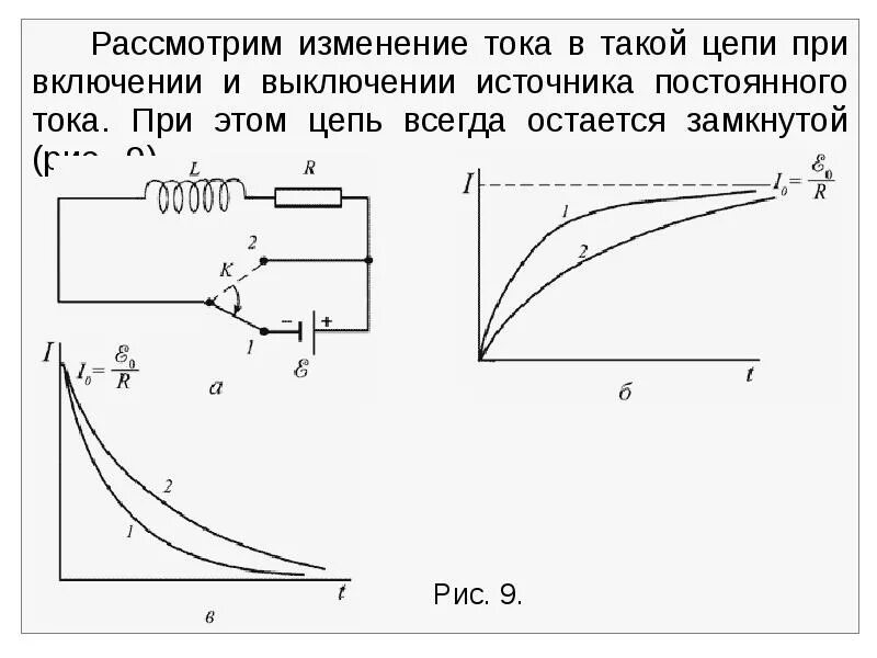 Изменения тока. Изменение тока в цепи. при включении тока в цепи. включении и выключении цепи. изменение напряжения в цепи.