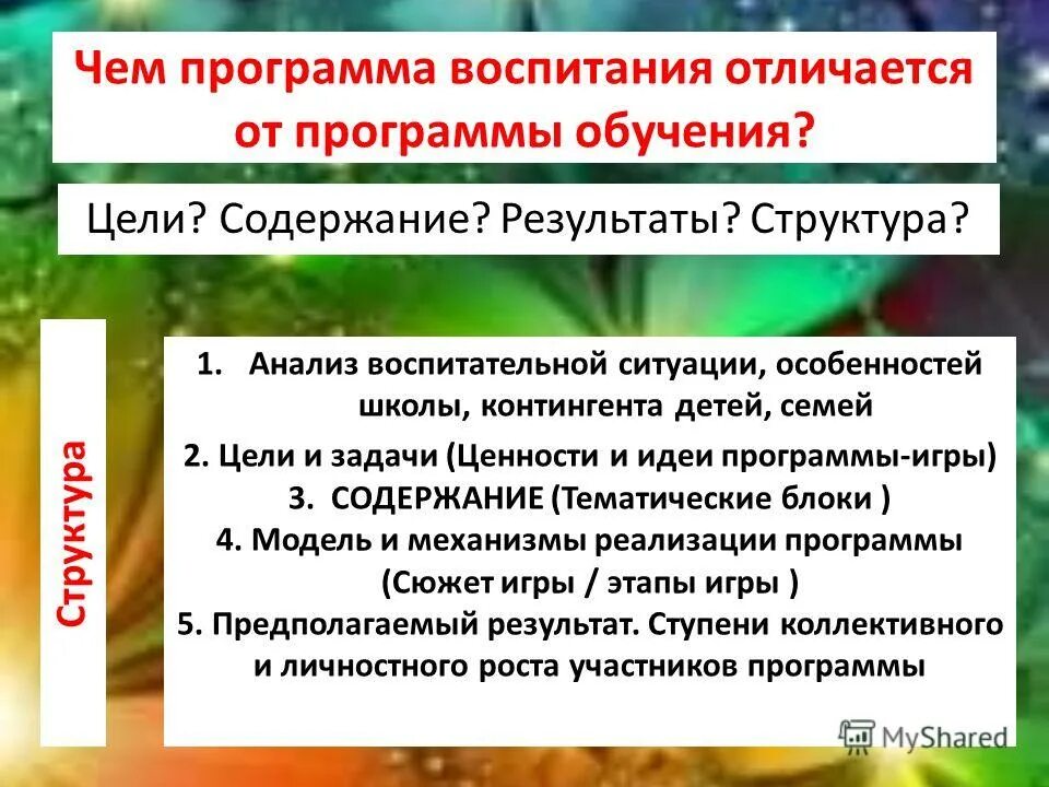 Цели содержание и результат воспитания. Цели содержание и результат воспитания