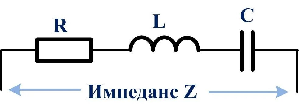 Измерение импеданса электрической цепи переменного тока. Полное комплексное сопротивление электрической цепи. Импеданс сопротивление. Импеданс в Электротехнике.