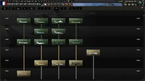 Millennium dawn modern mod