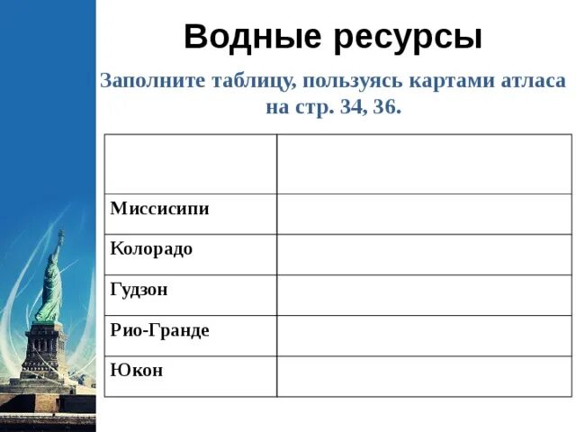 Заполнить таблицу используя карты атласа стр 13.