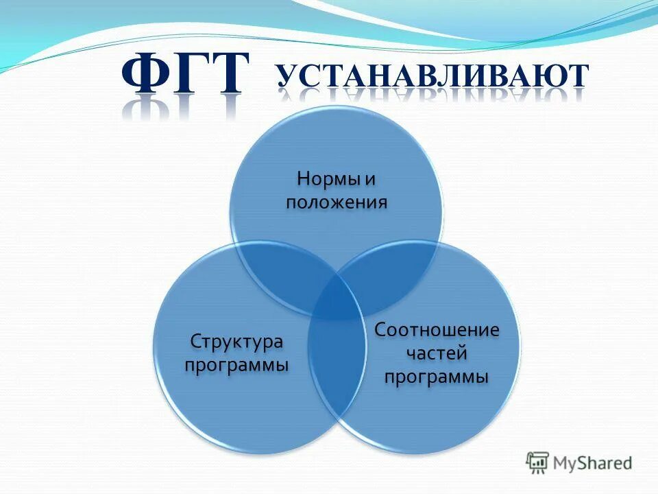 Соотнесите статус и социальную позицию. Социальный статус и социальная роль. Роль социального статуса в обществе. Соотнесите статус и социальную позицию. Социальное положение и социальный статус.