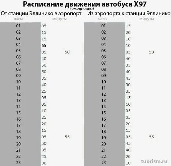 Расписание 97 автобуса. 97 Автобус Владивосток расписание. Расписание маршрутки 97. 96 Автобус график.