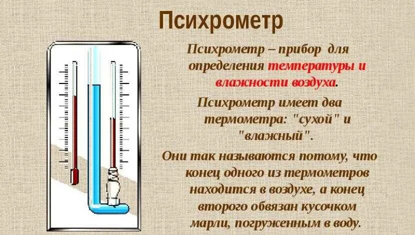 Петербург влажность воздуха. Влажность воздуха приборы для измерения влажности воздуха. Психрометр. Психрометр прибор для измерения влажности воздуха. Психрометр это прибор для измерения.