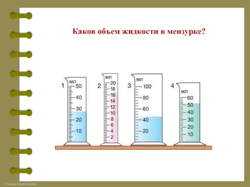 Как найти объем в мензурке. Каков объем жидкости в мензурке. мензурка с жидкостью. карточки по физике мензурки объем. мензурки стенда.