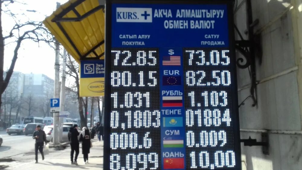 Курс рубля к сому сегодня в киргизии