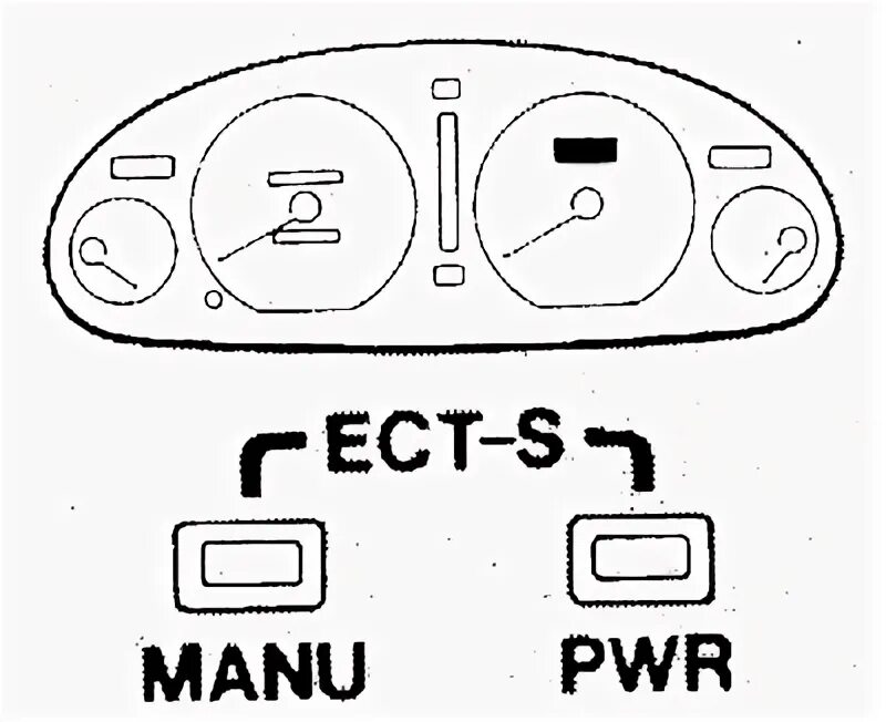 Ect s. Ect s