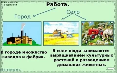 Село дает городу ответ