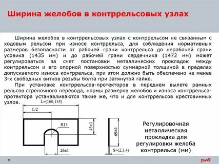 Желоба контррельса