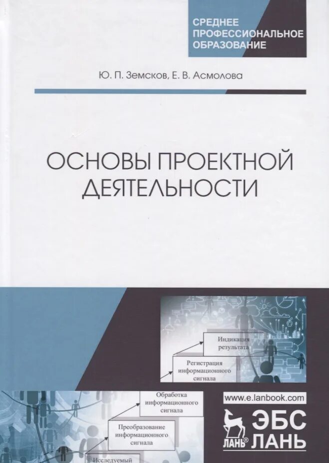 Методическое пособие для спо