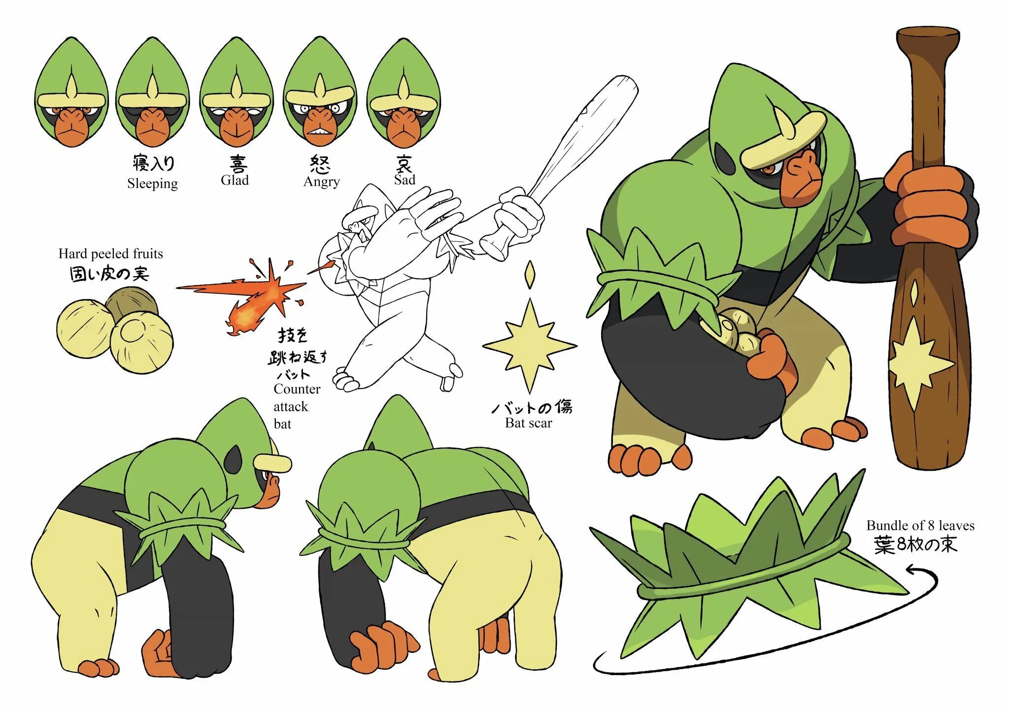 Angry hard