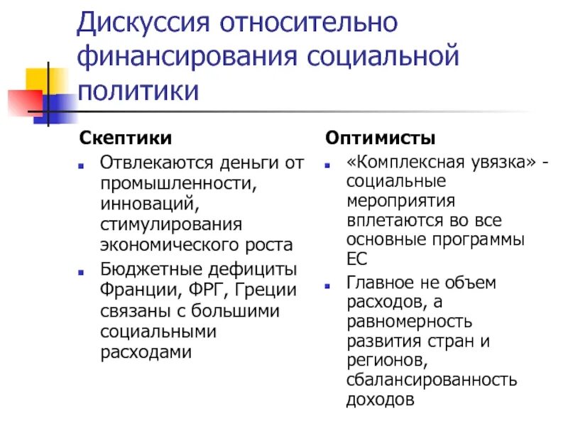 Финансовое обеспечение социальной сферы. Источники финансирования социальной политики. Финансовое обеспечение социального проекта. Источники финансирования социальных проектов. Финансирование социальной защиты населения схема.