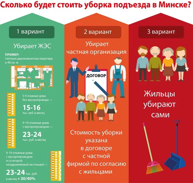 До скольких будешь работать