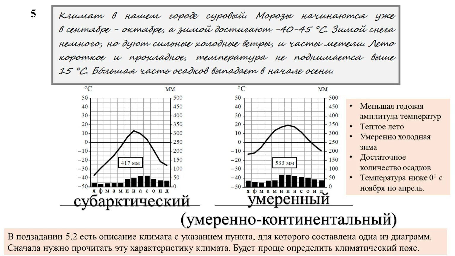 Умеренный климат годовая амплитуда температур. Годовая амплитуда температур умеренного. Умеренный пояс годовая амплитуда температур. Определите годовую амплитуду температур. Амплитуда температур умеренного пояса