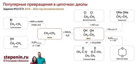 Степенин химия тесты