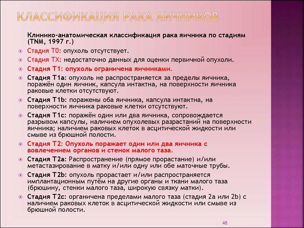 Рак яичников стадии прогноз. ЗНО яичника классификация. Классификация TNM опухоль яичник. Стадии онкологии яичников. 1 Стадия опухоли яичника.