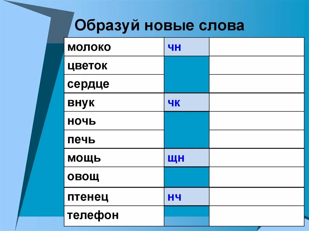 Буквосочетания нч. Образуй новые слова. Слова ЧК-ЧН НЧ. Образуйте новые слова. Слова с ЧК ЧН ЩН.