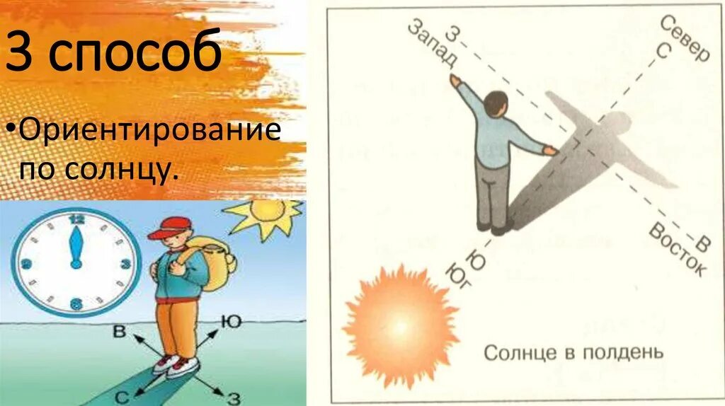 Что сегодня идет по солнцу