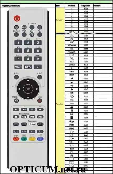 Коды для пульта TV-139f. Ky-003 пульт управления коды кнопок. Китайский пульт ir коды кнопок пульт. Opticum 9500 HD.