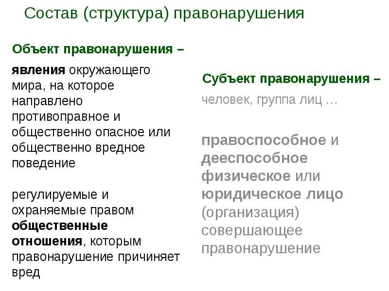 Объекты проступка. Структура правонарушения объект. Состав по структуре деяние. 34.Из чего состоит правонарушение.. Объект правонарушения правовой ответственности.