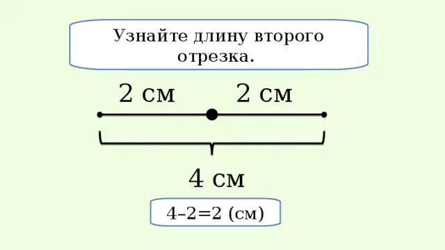 Как определить длину отрезка. Начерти отрезок длиной 4 см. Как найти длину ломаного отрезка. Отрезок CD длиной 4 см 5 мм. Определить длинну