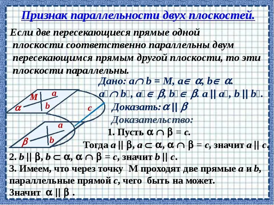 Докажите 1 признак параллельности 2 прямых. Доказательство признака параллельности 2 плоскостей. Параллельность плоскостей в пространстве теоремы. Теорема признак параллельности 2 плоскостей. 1.Признак параллельности прямой и плоскости 2..