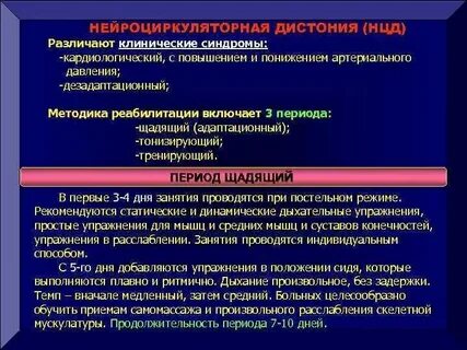 Ответы нмо дистония по утвержденным