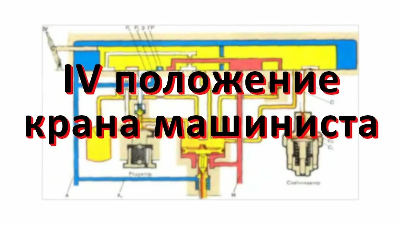 Проверка в 4 положении