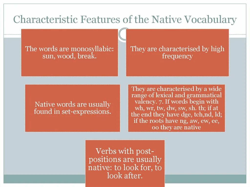 Characteristic feature. Native and Borrowed Words. Native Words in the English Vocabulary. Native Words. Borrowed and native English Words.