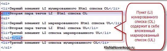 Как вложить список в список. Вложенность элементов. Вложенные списки html. Вложенный список html тегов. Вложенный список пример.