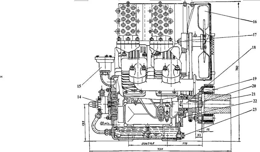 25 схема. компрессор тгм 4 пк 35. компрессор воздушный пкс-1. компрессорная станция пкс-3,5а переносная. 5м3 мин.
