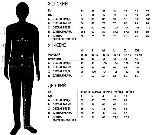 Размеры одежды великобритания россия. Eu 42-44 на русский размер. Размер eu 46 на русский размер одежды мужской. Eu 42 размер одежды на русский. 44 Eu размер одежды на русский.