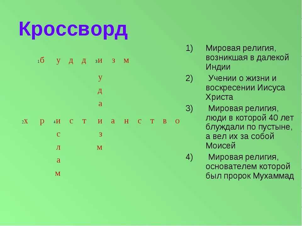 Кроссворд. Кроссворд на тему. Кроссворд с вопросами и ответами. Готовый кроссворд 5 класс