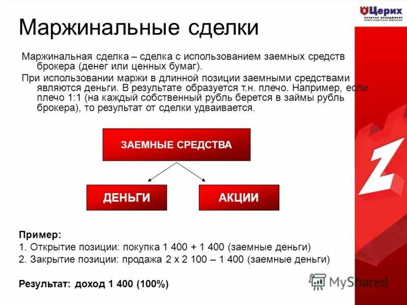 Необеспеченные маржинальные сделки ответы альфа