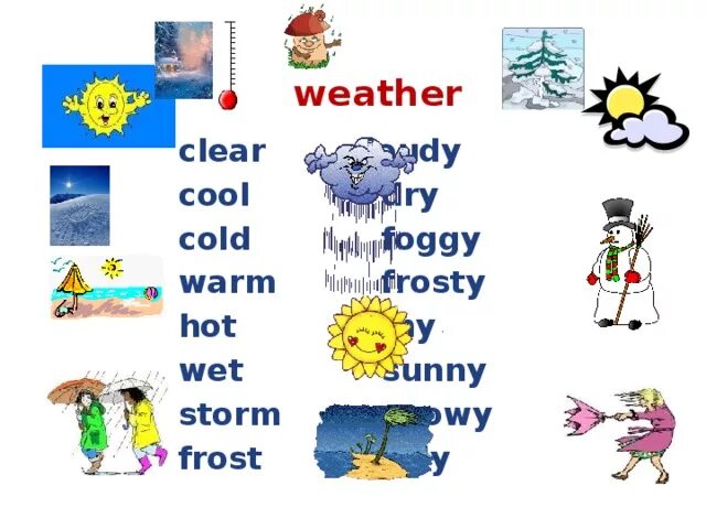 Погода английский песня. Weather лексика для детей. Погода на английском. Слова по теме погода. Weather лексика по английскому.