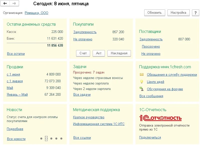 1с бизнес старт личный кабинет