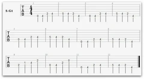 Blues tabs