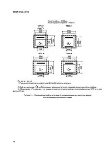 Грузоподъемность пожарных лифтов