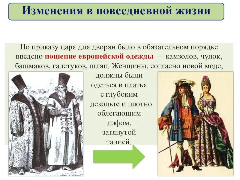 Быт при петре 1 сообщение. Одежда дворян петра 1 при петре 1. повседневная жизнь дворян при петре 1. одежда дворянского сословия.