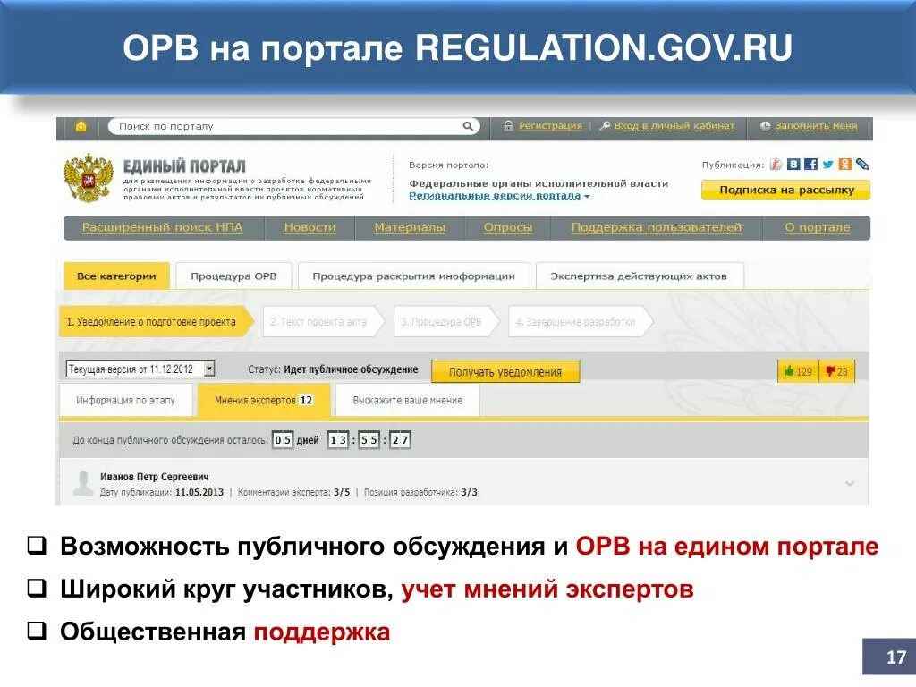 Федеральный портал проектов НПА. Регулейшен гов. Публикация на портале. ОРВ ТПП РФ.