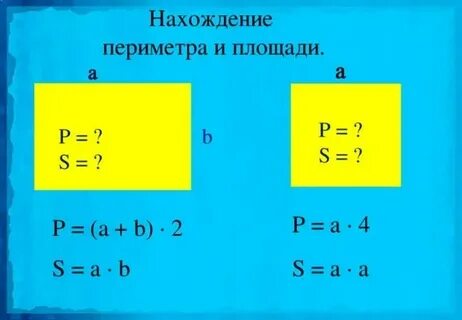Формула пера