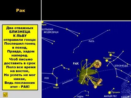 Весеннее созвездие рак