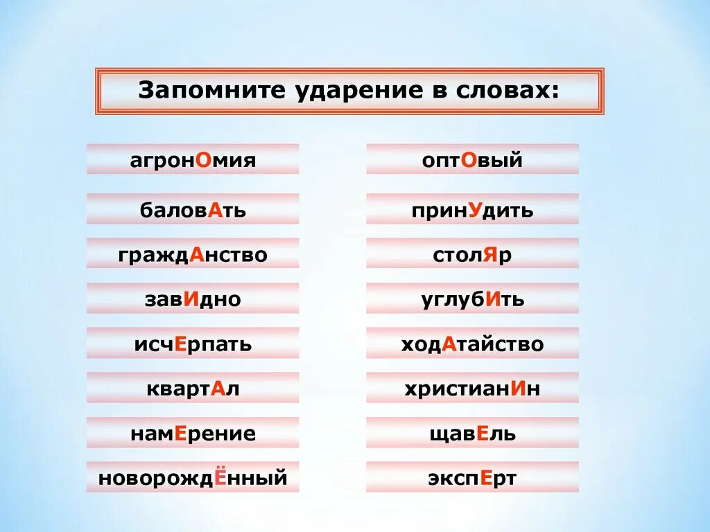 Прочитайте запомните как произносятся данные глаголы. Ударения в словах. Частые ошибки в ударениях. Слова с ударением которые надо запомнить. Слова со сложным ударением.