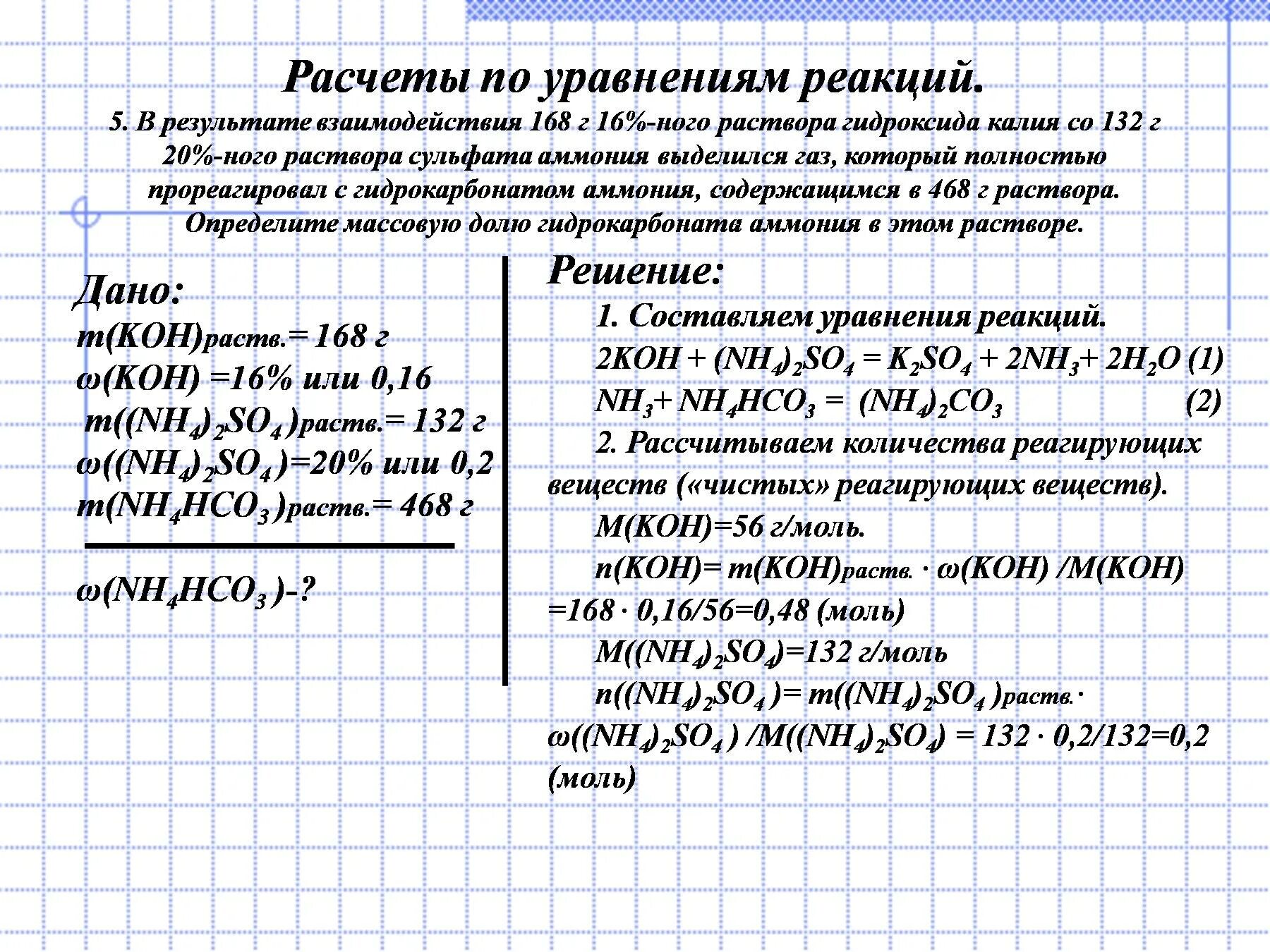 Хлорид аммония плотность