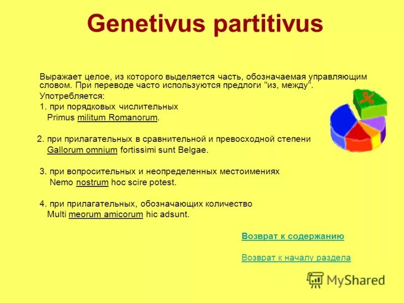 Как переводится часто. Genetivus partitivus. Genetivus Duplex. Silmasit partitivus.