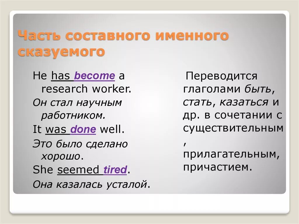 Глагол сказуемое в английском. Именная часть составного сказуемого в английском. Составная часть сказуемого в английском. Часть составного именного сказуемого в английском языке. Составное именное сказуемое в англ.