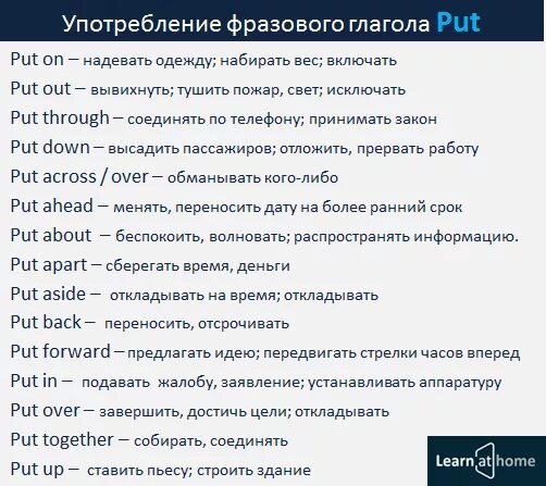 Break out фразовый глагол. Фразовый глагол put. фразовый глагол пут. put все фразовые глаголы. глагол put фразовый глагол.